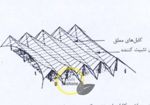 سازه کابلی