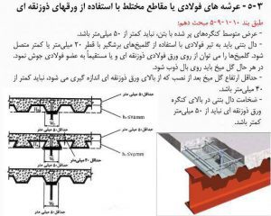 سیستم سقف دال بتنی