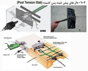 سیستم سقف دال بتنی