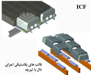 سیستم سقف دال بتنی