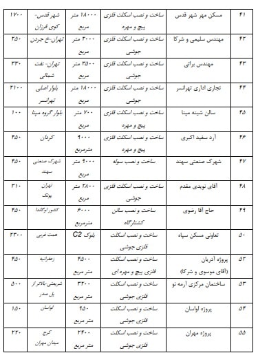نمونه کار اسکلت فلزی