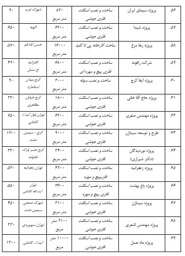 نمونه کار اسکلت فلزی