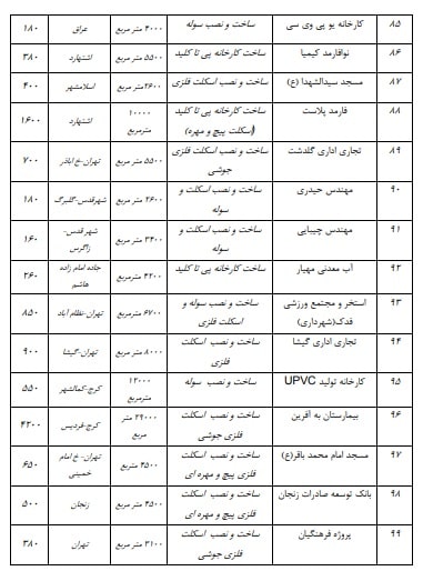 نمونه کار اسکلت فلزی
