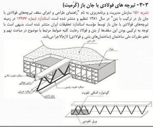 سیستم سقف دال بتنی