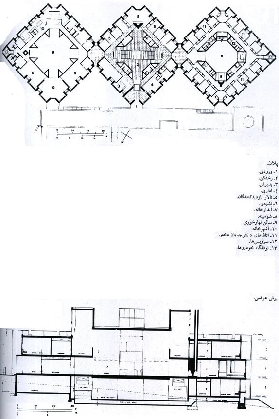 زندگی نامه لویی کان