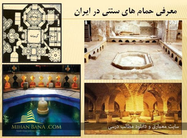 تاریخچه حمام در ایران