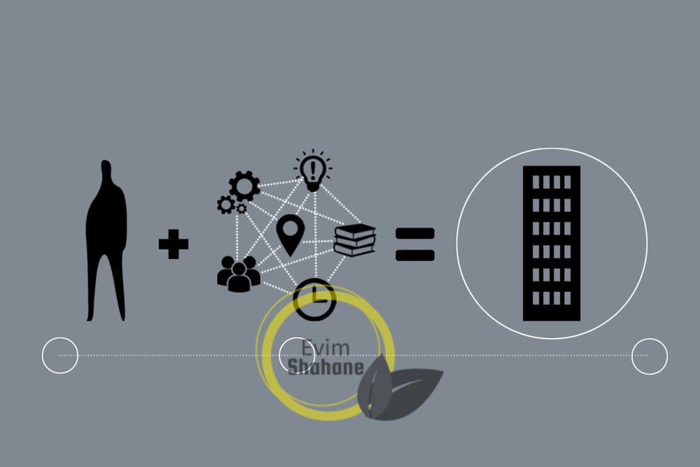 معماری چیست + فوق حرفه ای ترین مقاله معماری