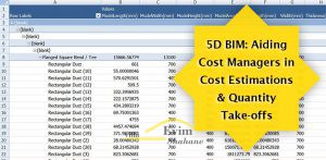 5D BIM چیست؟