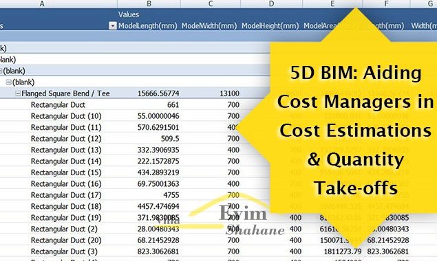 5D BIM چیست؟