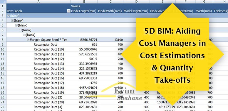 5D BIM چیست؟