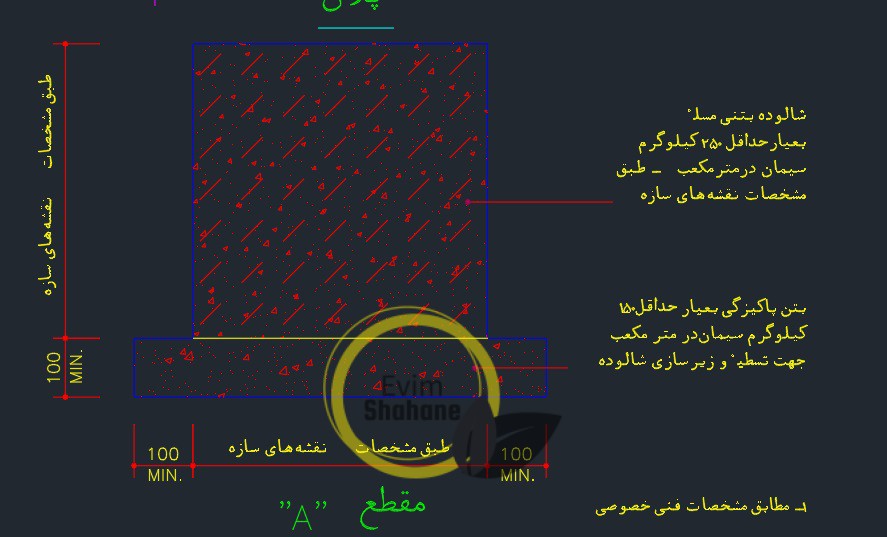 دانلود اتوکد پی نواری | جزئیات شالوده نواری