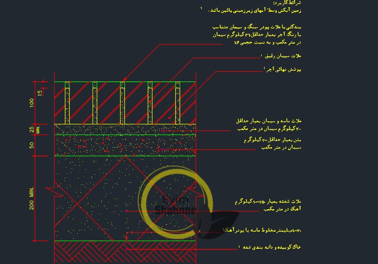 فاز 2 کفسازی همکف