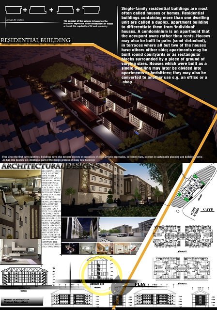 پروژه طرح 5 مجتمع مسکونی اتوکد و اسکچاپ سه بعدی